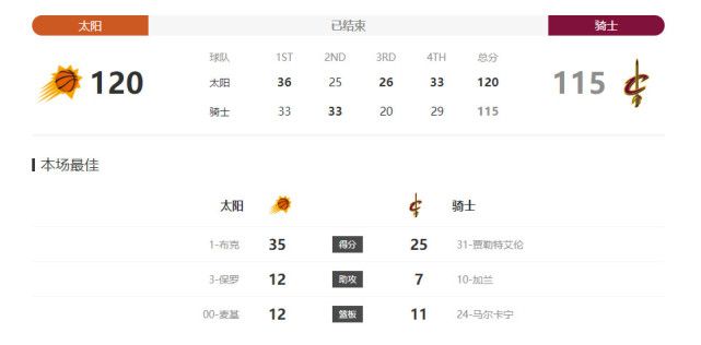 三级全黄完整版